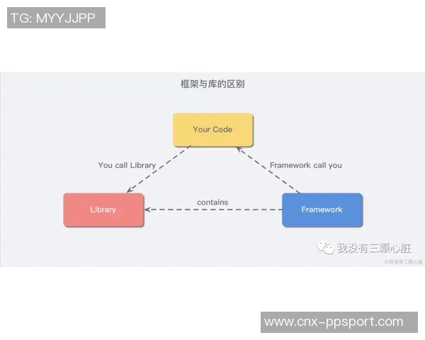 大轮与小轮的较量:谁能在速度与稳定之间找到最佳平衡点